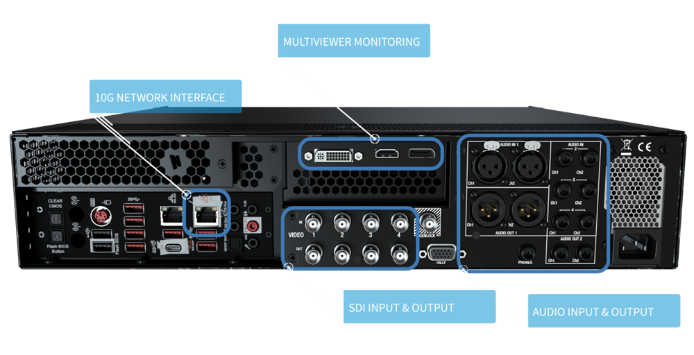 tricater 1 pro connections